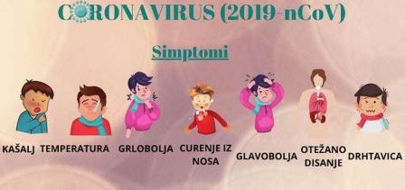 Kako zaštiti sebe i svoju obitelj od korna virusa?